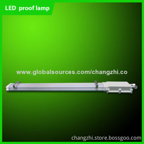 LED proof lampNew